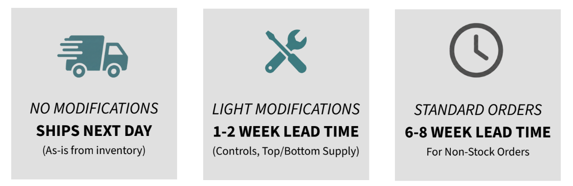 DCA Quick Ship Program